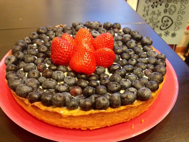 Маленькие кулинарные радости моих будней